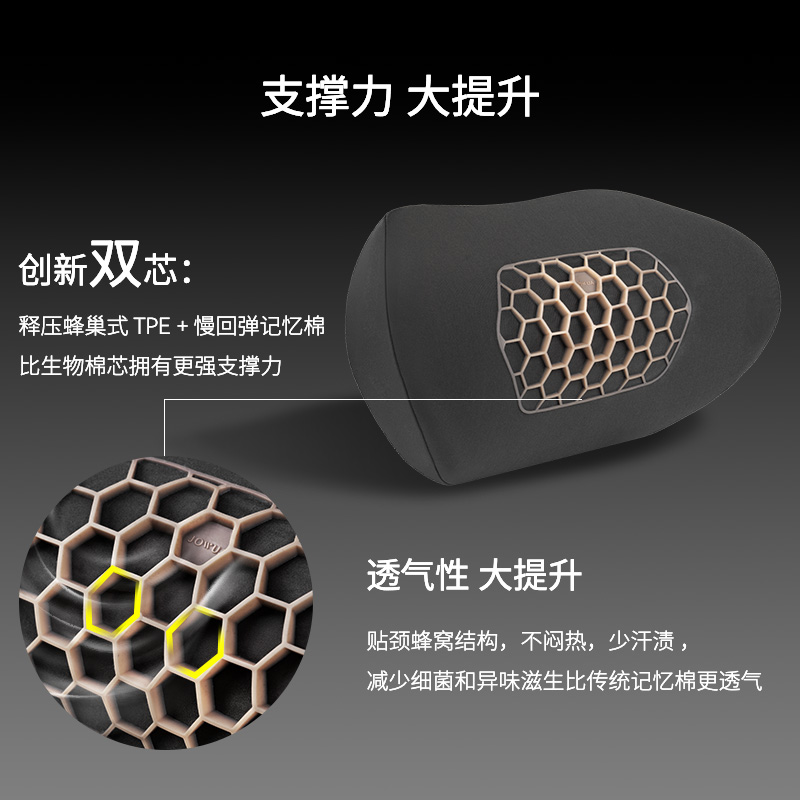 Jowua汽车头枕：驾驶途中也能享受SPA级呵护，特斯拉车主必备神器！✨