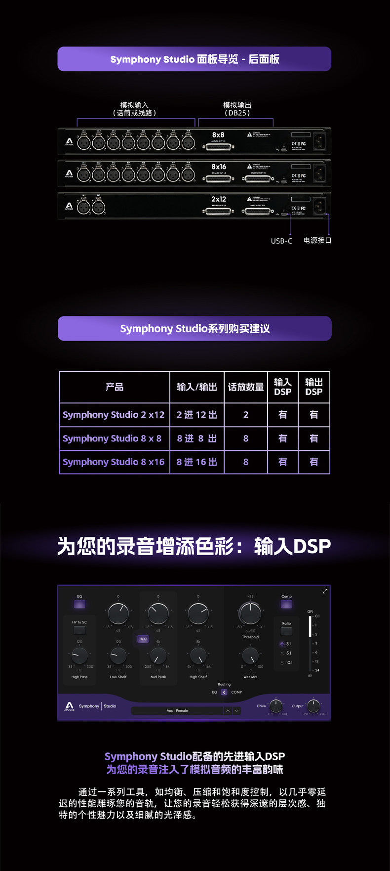 Apogee Symphony Studio 8×8插图1