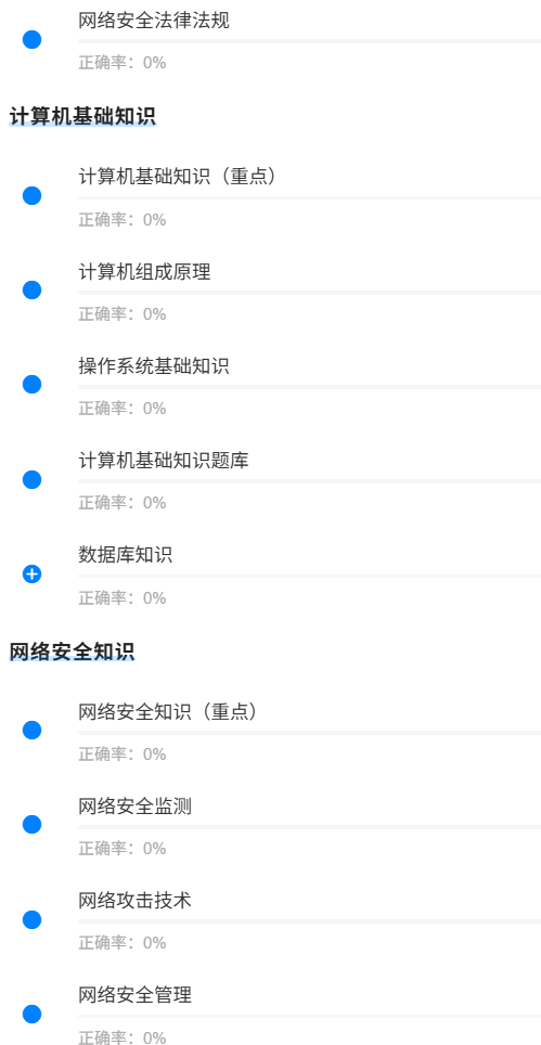 湖北警察职称1.png