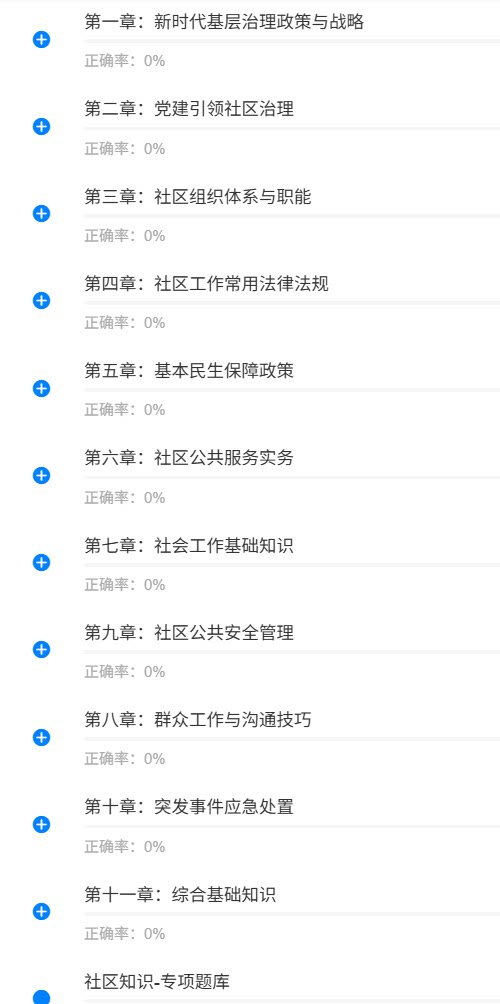 社区工作知识.png