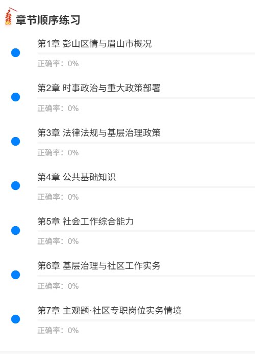 眉山市彭山区社区1.png