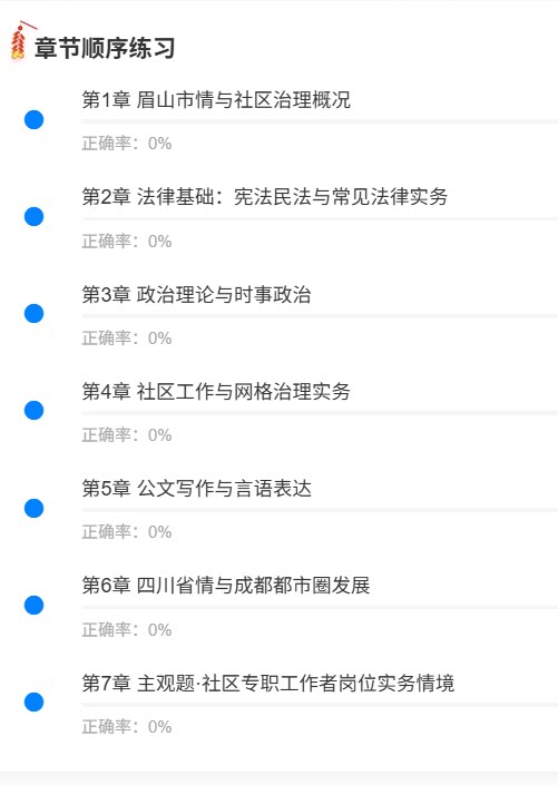 眉山社区1.png