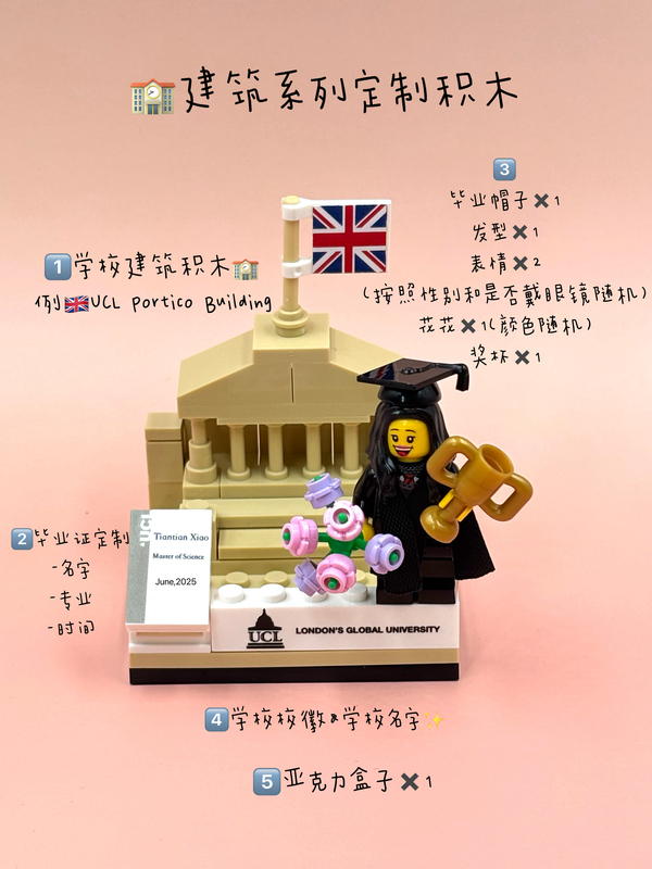 British & Singapore & European School Building Blocks! Comes with an Acrylic Box! British & Singapore & European School Building Blocks! Comes with an Acrylic Box!