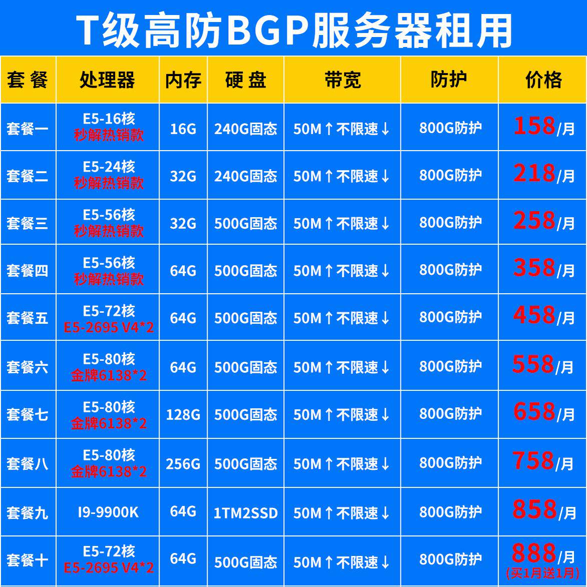 什么是网页游戏GM服？GM服和普通服务器有什么区别？🧐-游戏大全-淘宝百科网