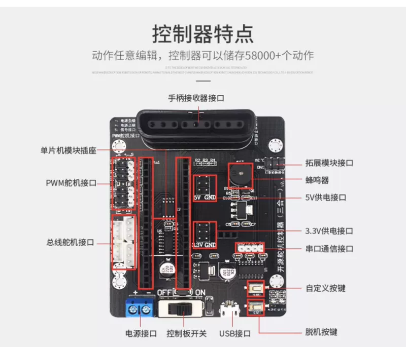 Mã Nguồn Mở 6 Lái Bộ Điều Khiển Robot Cơ Cánh Tay Bo Mạch Chủ 51/STM32/Tương Thích Với Arduino/bus