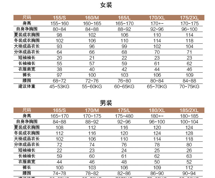 Tenue infirmière - Ref 1857917 Image 13