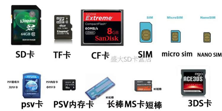 Sheng nhất sử dụng một thẻ SIM thẻ TF chủ thẻ lưu trữ hộp phụ kiện điện thoại di động lưu trữ kỹ thuật số hoàn thiện gói