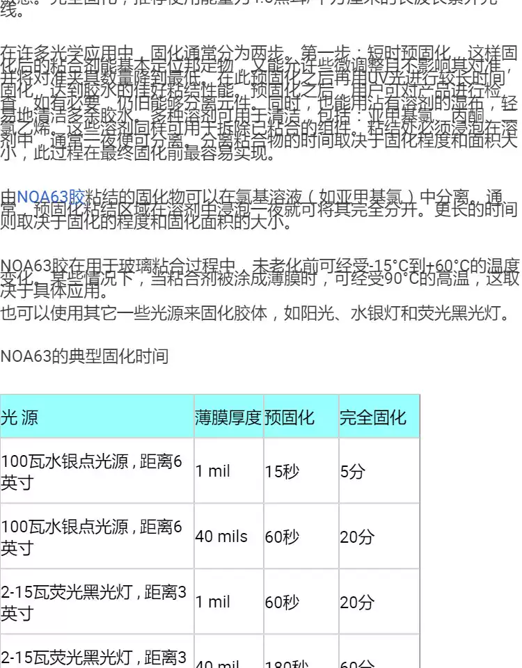 Norland NOA系列紫外线UV固化胶 美国光学用NOA 88透明胶-Taobao-Tmall