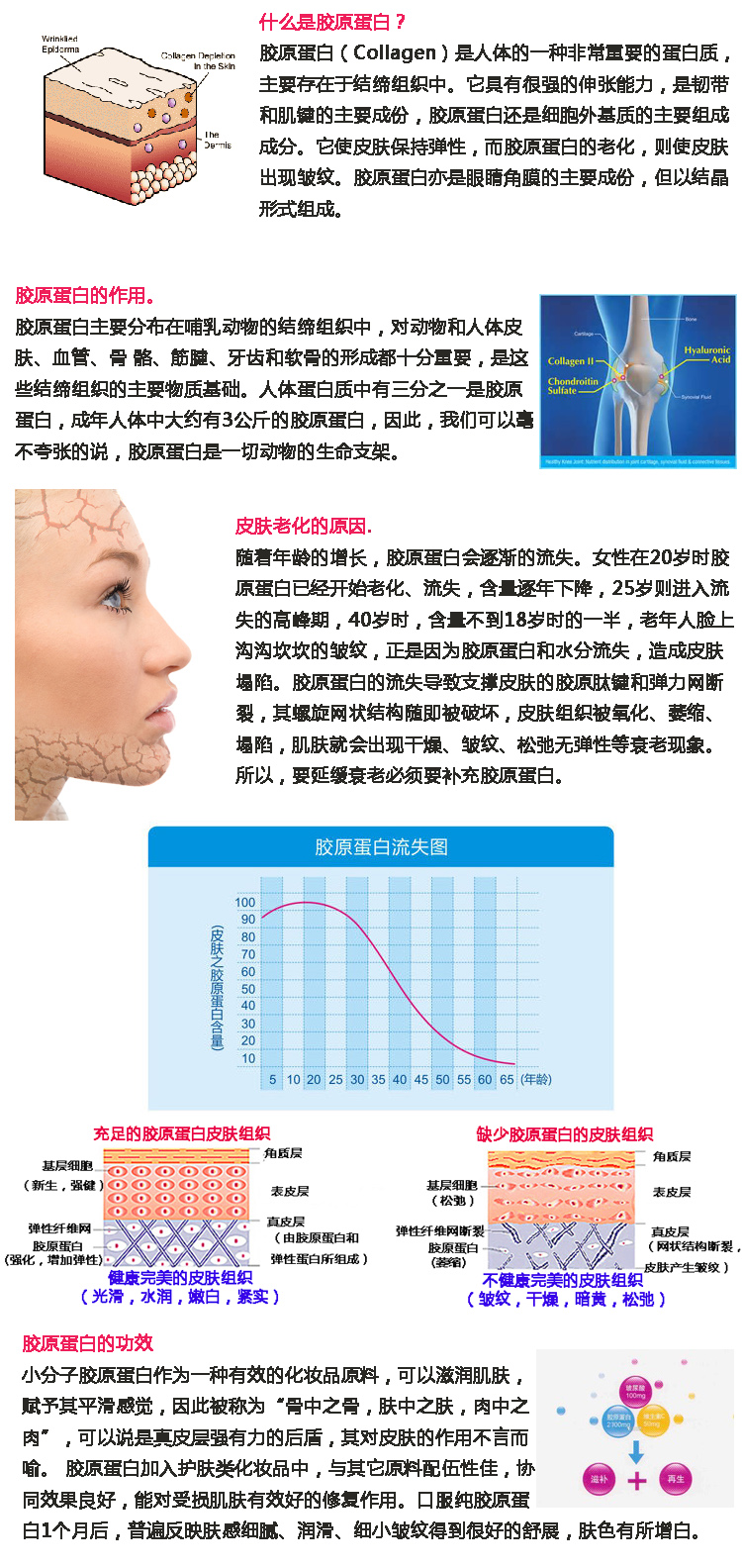 Collagen stock giải pháp nâng cơ làm săn chắc da mặt xác thực 30ML dưỡng ẩm hydrat hyaluronic cơ dưới đáy chất lỏng serum 24k hàn quốc