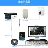 Мониторинг мониторинга Longgangan Camering 1200 Line 1200 Line Line Infrared Night Vision HD Монитор водонепроницаемой зонд, предоставляя наружное наружное