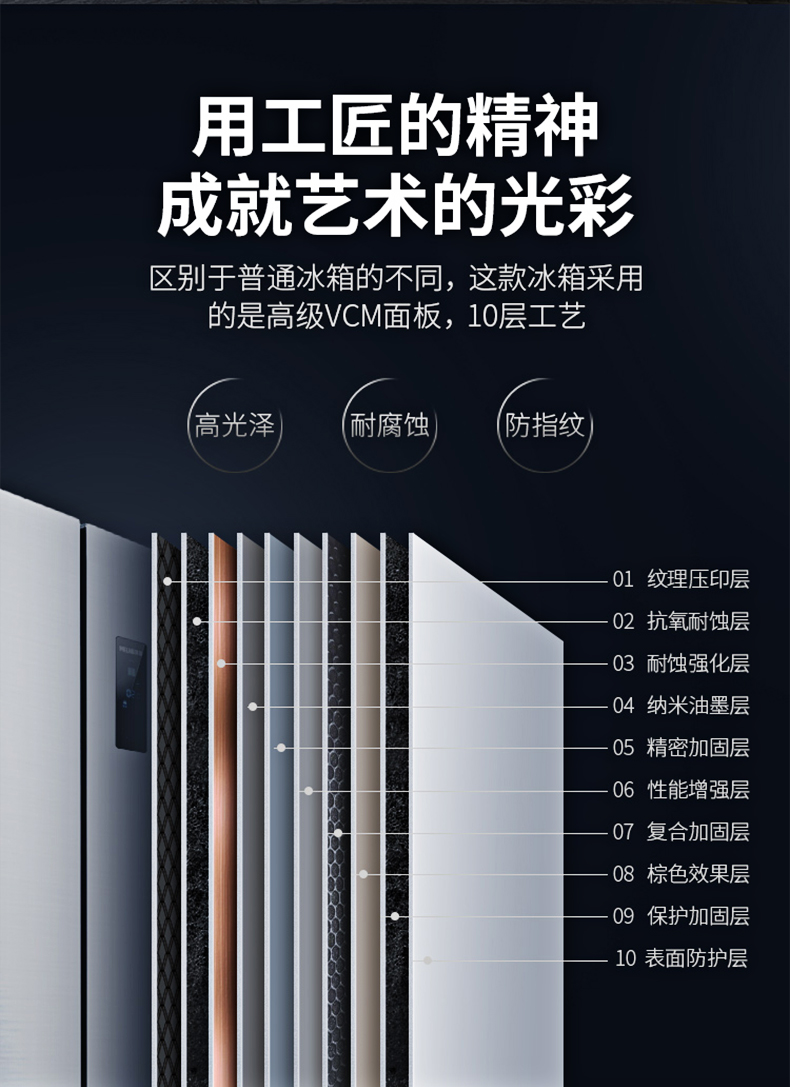 美菱 风冷 一级能效 法式开多门冰箱 360L 图15