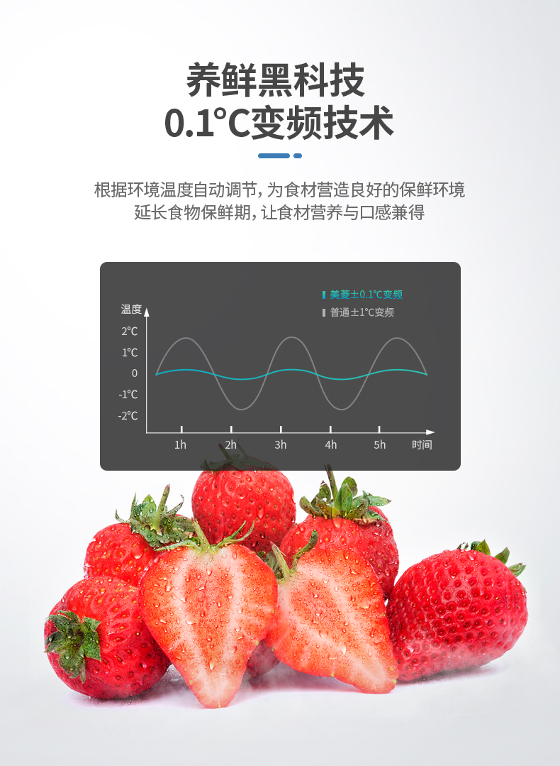 美菱 变频风冷 一级能效 十字双开门冰箱 452L 图8