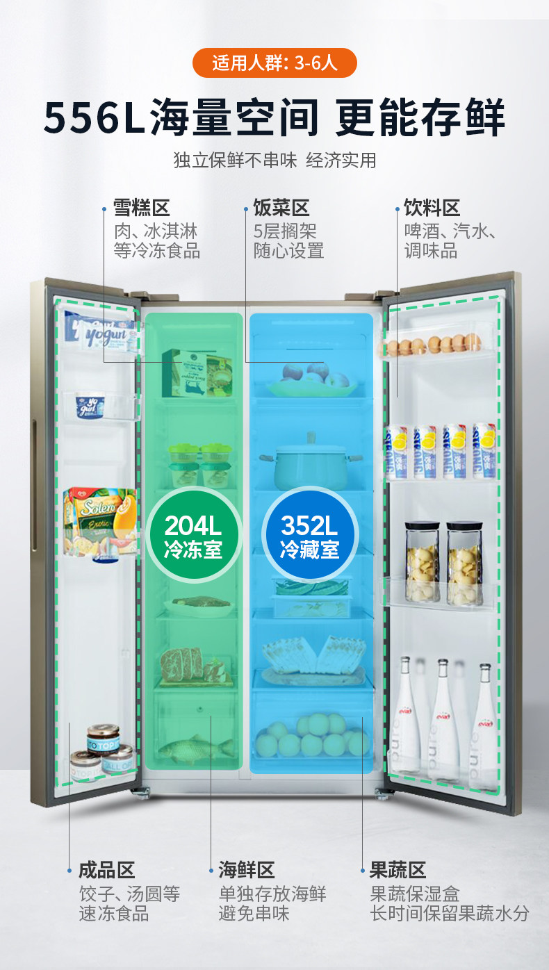 美菱 BCD-556WPUCX 风冷变频 一级能效 对开门冰箱 556L 图5