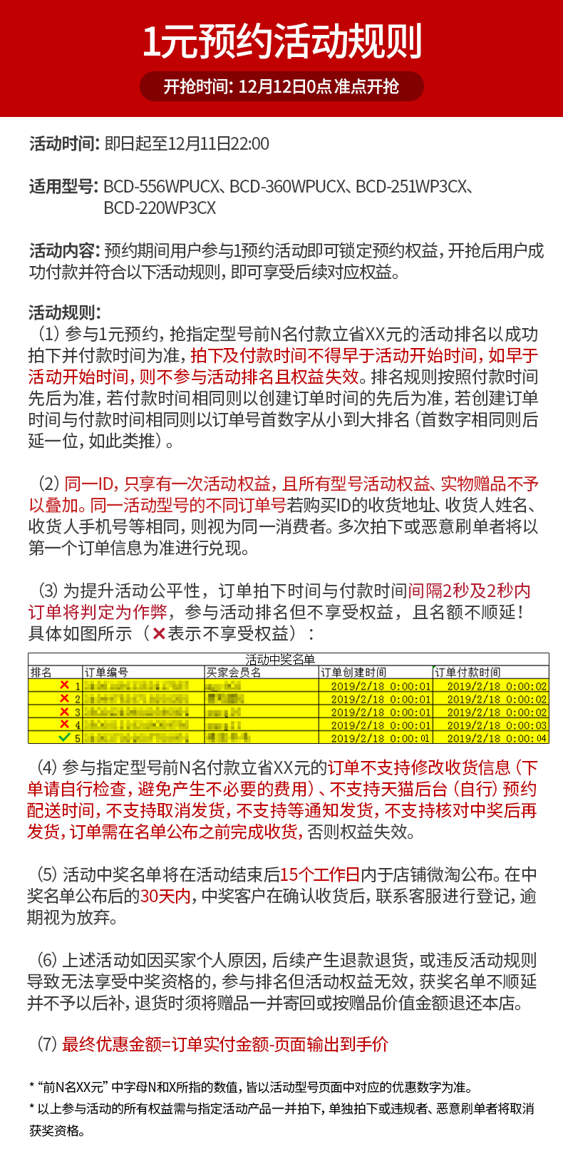 美菱 风冷 一级能效 法式开多门冰箱 360L 图2