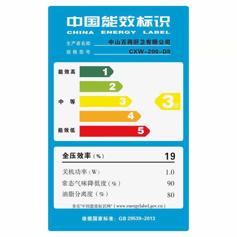 �ٵñڹҲ���ʽ��ʽ�������̻�cxw200d8