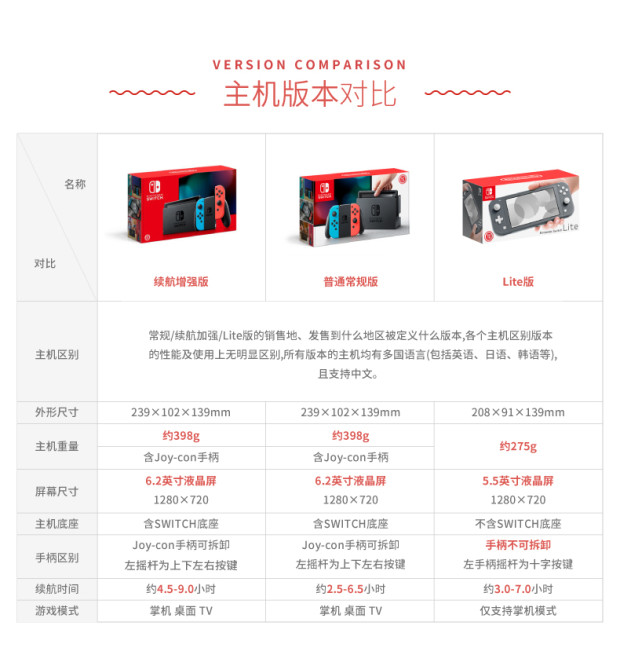 任天堂 日版 Nintendo Switch 游戏机 续航增强版 图2