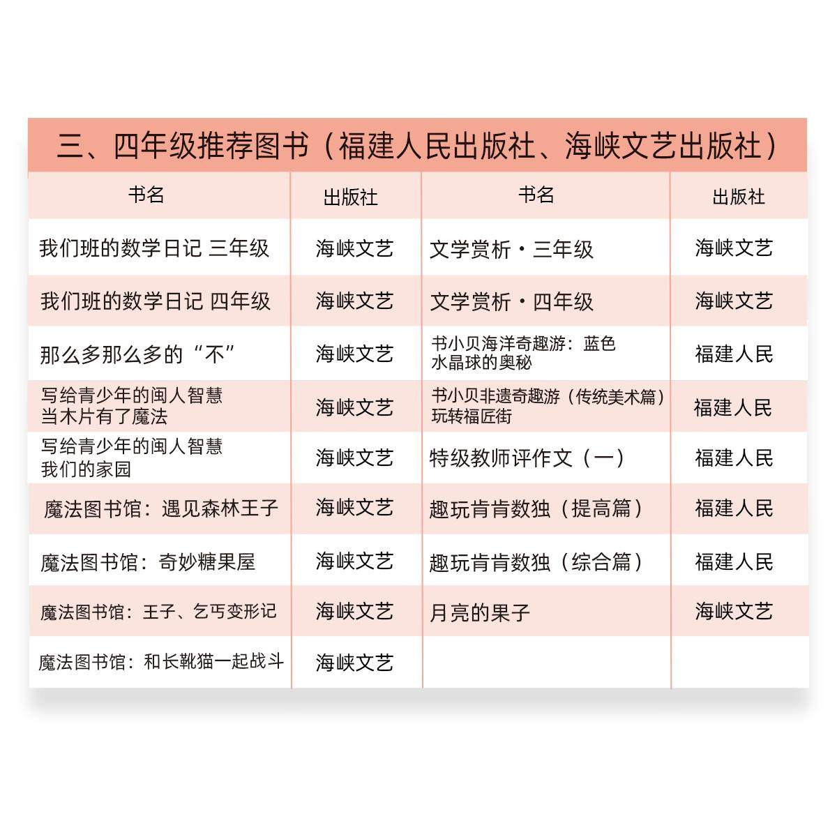 夜空中最亮的星——北极星的奥秘✨