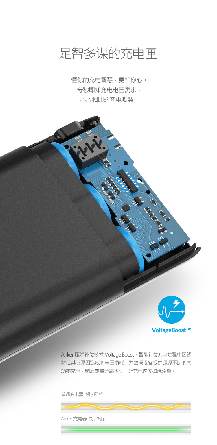Anker10000 mAh Mah dung lượng cao sạc nhanh di động sạc pin kho báu siêu mỏng mini cầm tay - Ngân hàng điện thoại di động sạc dự phòng aukey