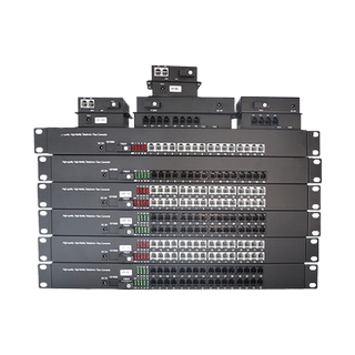 Aopre internet phone optical transceiver