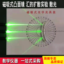 Magnetic absorption convex mirror physical optics experimental equipment magnetic adsorption optics demonstration experiment
