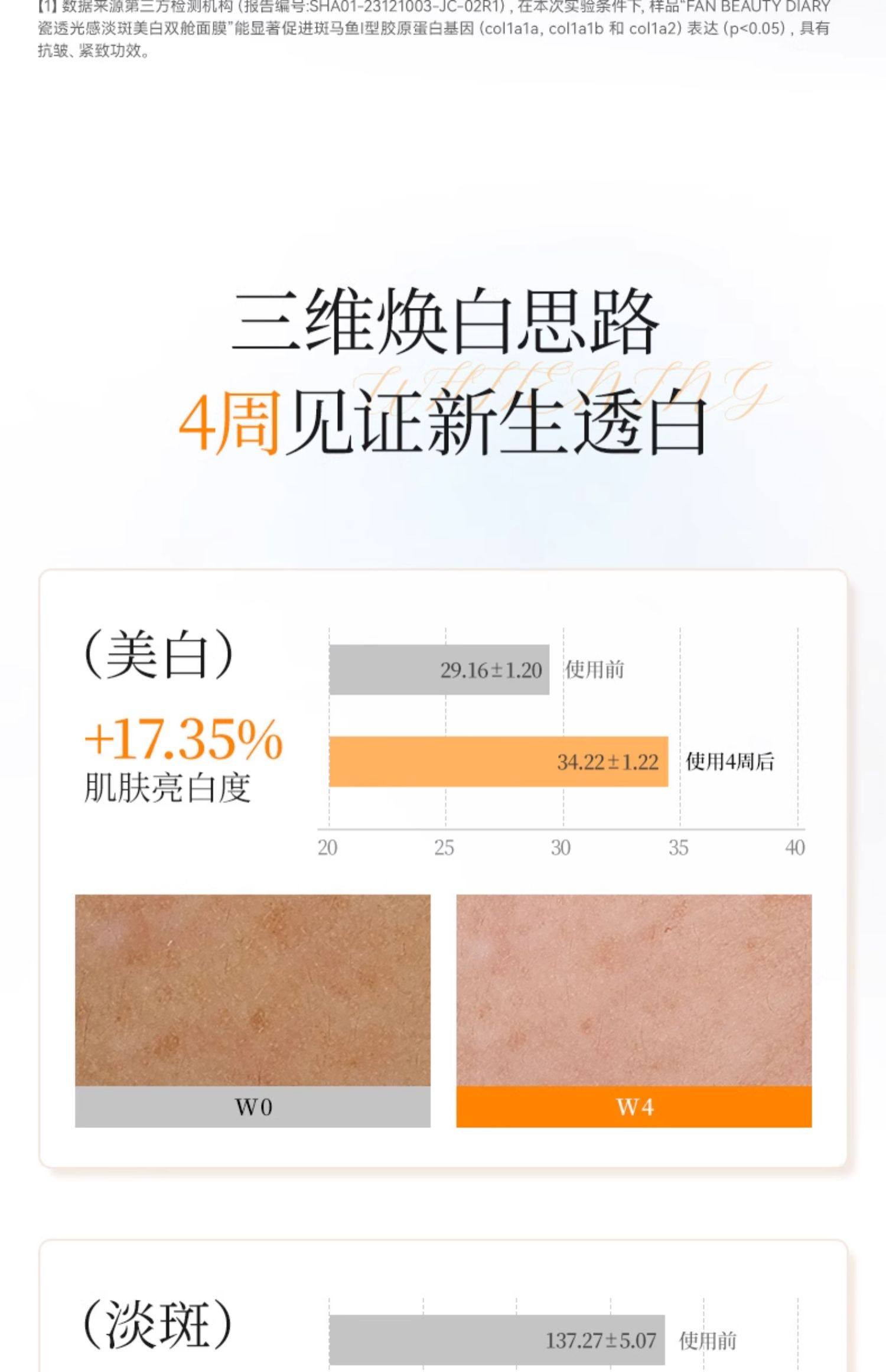 Fan Beauty VC大桔美白面膜5片装【范冰冰同款 褪暗黄淡斑点】