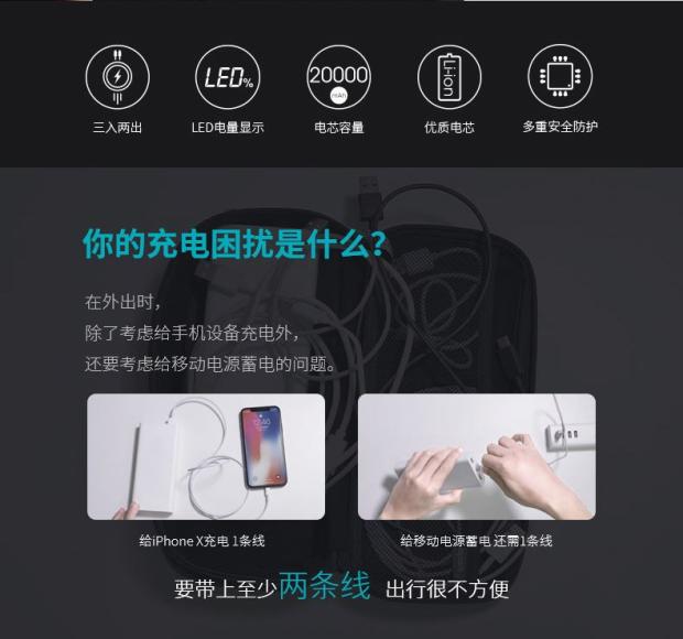 Rome chính thức sạc kho báu 20000 mAh dung lượng lớn siêu mỏng Rome Shi điện thoại di động phổ thông mỏng và nhỏ gọn cho Xiaomi Apple vivo Huawei sạc nhanh flash di động cung cấp năng lượng di động - Ngân hàng điện thoại di động sạc dự phòng power bank 10000mah