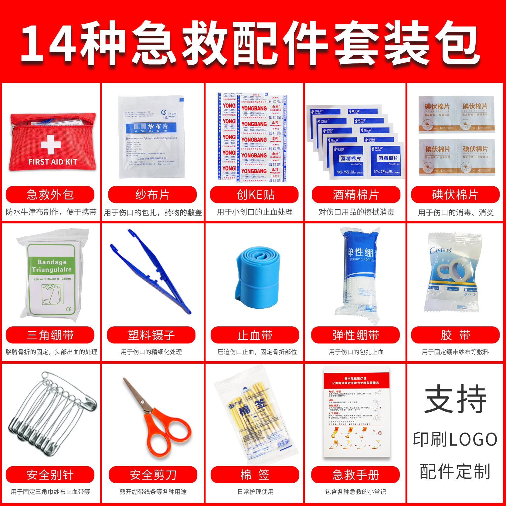 车载人防战备包：家庭防灾自救必备神器，守护全家安全！️