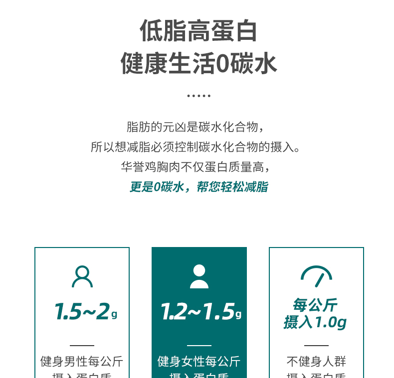 肯德基供应商 华誉 即食鸡胸肉 100g*5袋 肉嫩不柴 图4