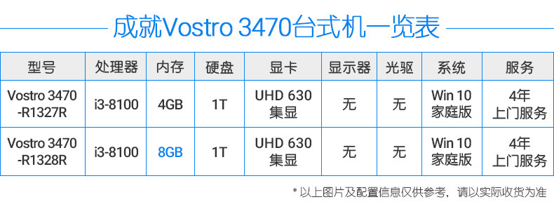 Dell/戴尔 成就3000 3470-1327R/1328R 8代4核i3Mini主机 Dell/戴尔 成就3000 3470-1327R/1328R 8代4核i3Mini主机