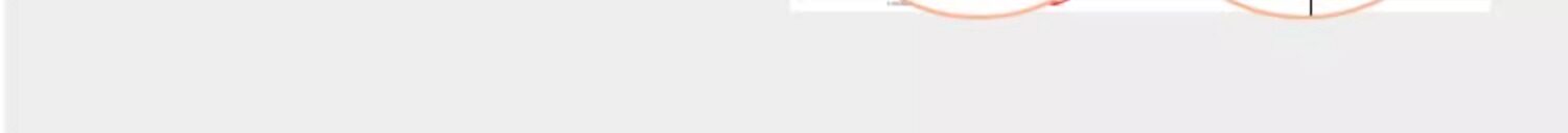 Кофта из флиса 骆驼软壳冲锋衣外套男25年秋防水防风运动夹克骑行登山加绒外套女 Camel