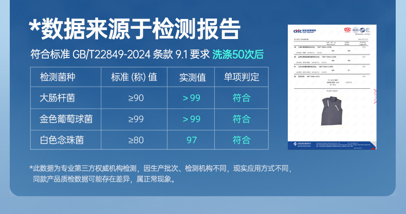 Шелковая летняя футболка polo 