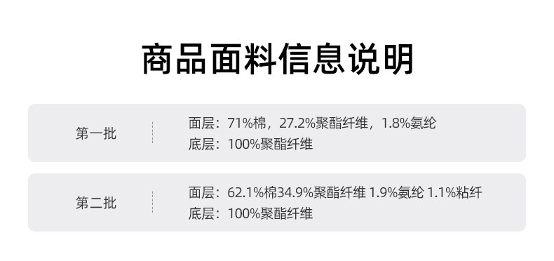 骆驼 男士 直筒加绒牛仔裤 图1