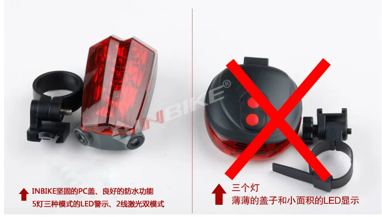 Lumière vélo INBIKE - Taillights - Ref 2400484 Image 9