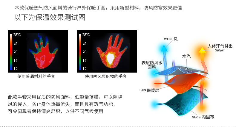 Gants pour vélo homme INBIKE - Ref 2242765 Image 178