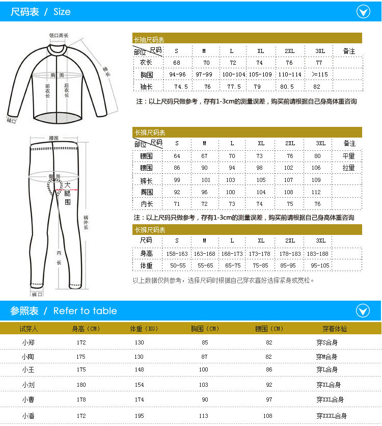 Tenue de cyclisme homme INBIKE - Ref 2216102 Image 10