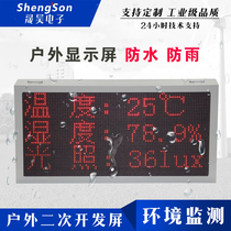 Siemens TCP Omron Taiwan DAC plc quick Mitsubishi configuration 485modbusrtu communication led display