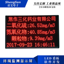 Wanwei Bo control Sanxi number acquisition instrument monitoring pollutant gas publicity LED display modbus agreement HJ212