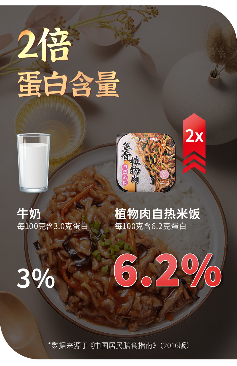 DayDayCook 日日煮 植物肉 风味自热米饭 202g*3盒 天猫优惠券折后￥16.9包邮（￥25.9-9）多味可选