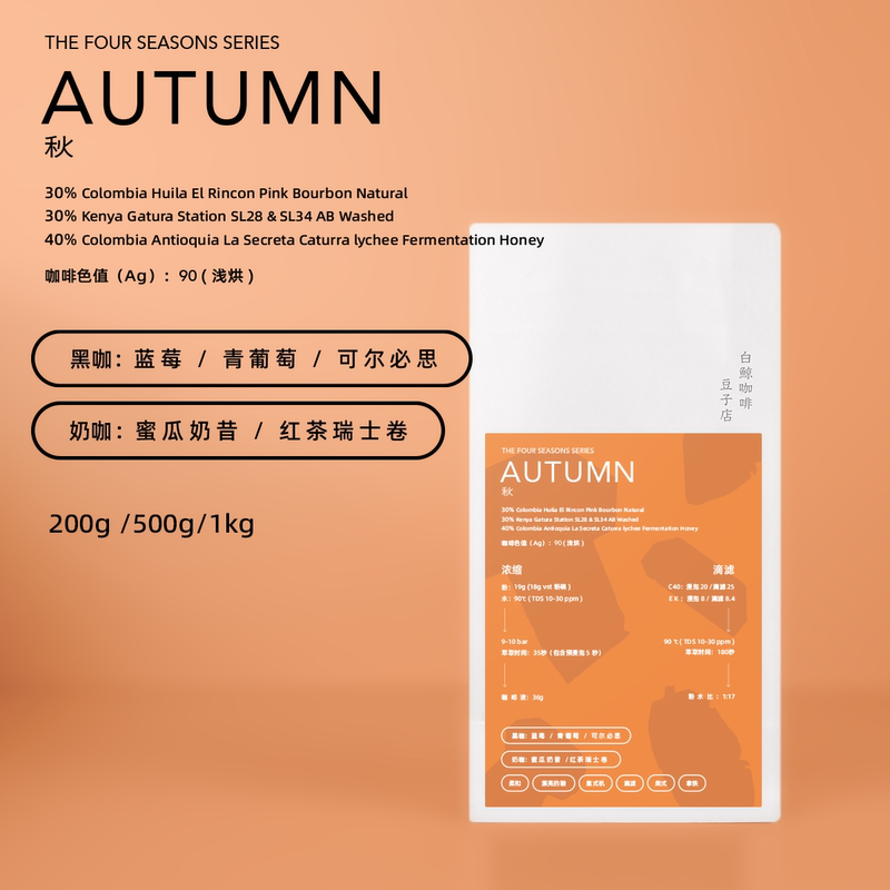 【Beluga Coffee】Honeydew Milkshake Four Seasons Blend "Autumn" Premium Italian Blend Beans Seasonal Limited Edition