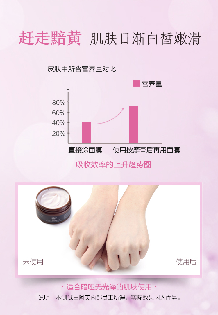 Afu Rose Massage Balm Massage Mặt Kem Dưỡng Ẩm Body Massage Kem Mặt Làm Trắng Sâu Làm Sạch kem massage mắt