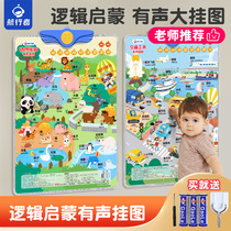 Talking early education audio wall chart for baby enlightenment cognitive pinyin English animals transportation fruits vegetables characters mathematics