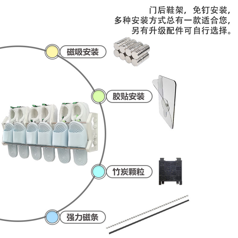 Powerful magnetic stripe magnetic glued shoe rack accessories Link-Non-This shop to buy shoe rack accessories is not versatile-Taobao