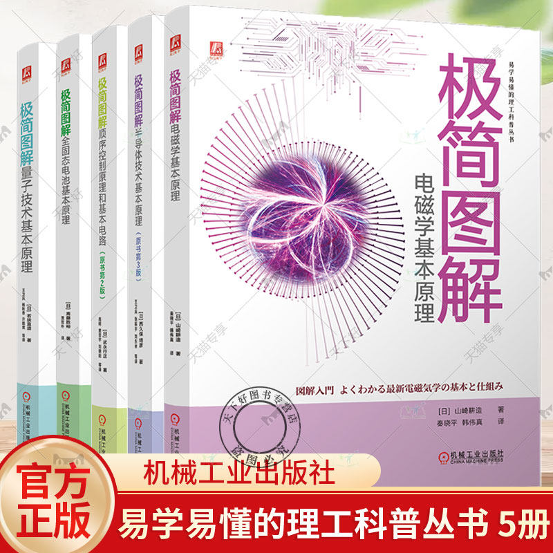 第一印象法则：极简设计与视觉冲击