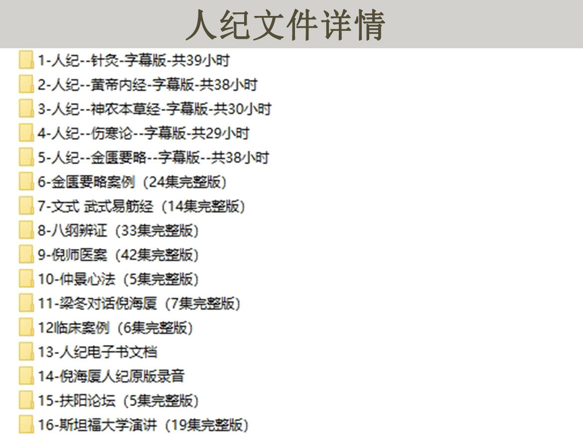 图片[7]-自学中医-倪海厦全套视频教程（字幕版）天纪人纪针灸大成伤寒易经【电商热销1325】-欢迎访问本站