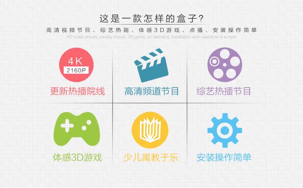 củ phát wifi 4g giá rẻ Lingyun H8 đúng tám hộp set-top mạng không dây HD đầu TV máy chiếu mini xiaomi