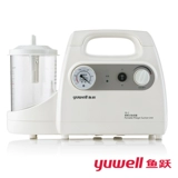 Электрическая мокросопочтения поглотители домохозяйства пожилых людей. Паралич взрослого Пациент Медицинское негативное давление притягивало аттракторов -мокроту Портировочную машину портативную