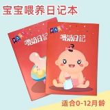 Детское грудное вскармливание на рабочем месте кормовые записи бассейн Дополнительный дневник пищи новорожденный рост детский рост