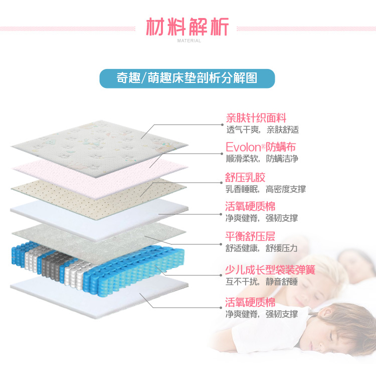 Sui Po bảo vệ trẻ em Oxygen cứng nhắc bông cột sống mùa xuân Simmons nệm 1,5 Meng Fun Trolltech - Nệm đệm lò xo