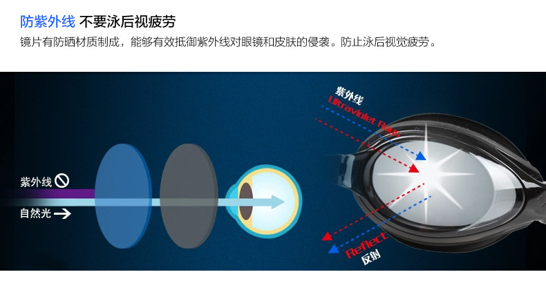 Maillot de bain homme - Ref 2510545 Image 32