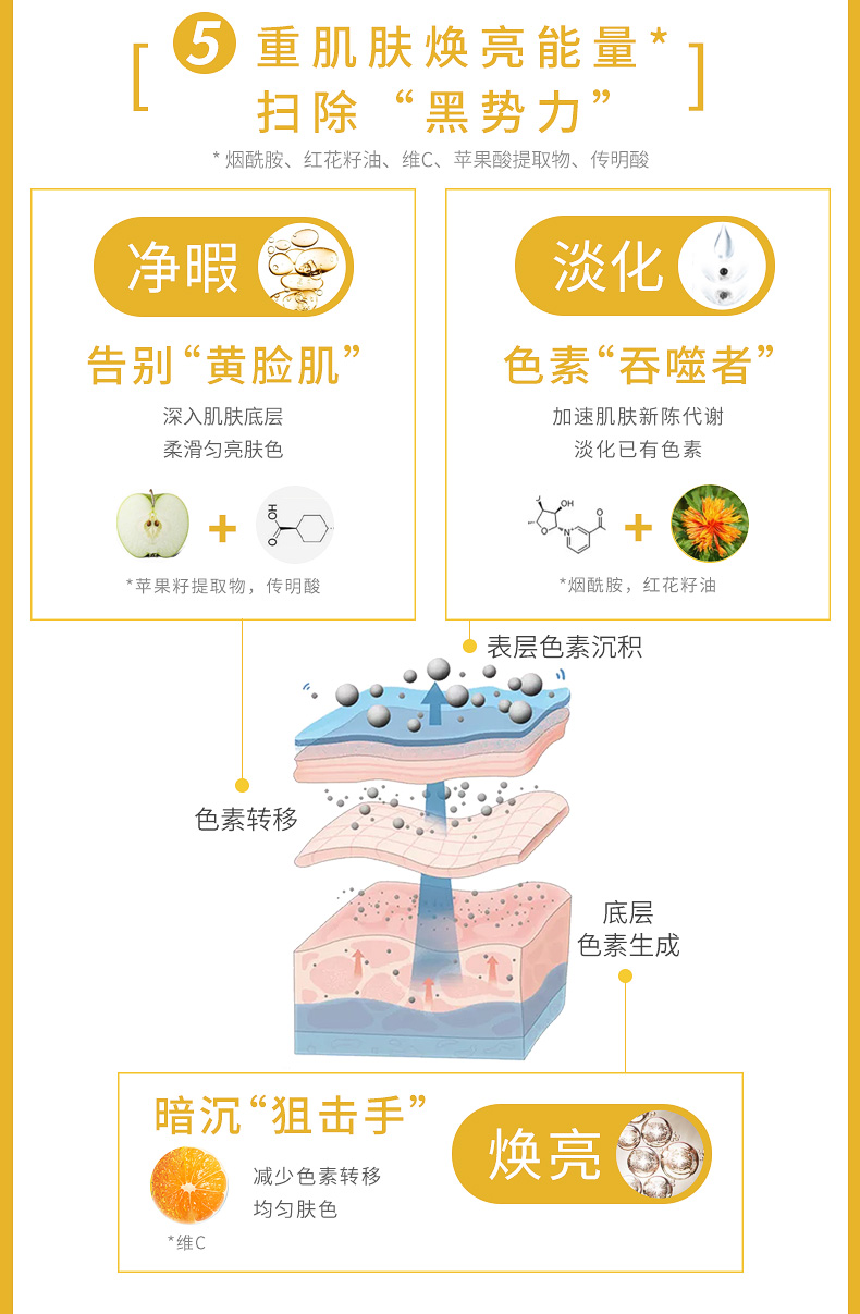EVM nicotinamide Sáng Huân mặt nạ thấm làm sáng đồng đều ngu si đần độn sửa chữa cơ bắp Sáng Huanglian mong manh da-nâng cao - Mặt nạ mặt nạ dành cho da khô